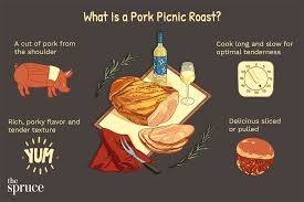 what is a pork picnic roast