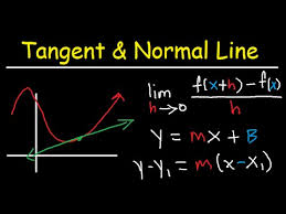Slope And Equation Of Normal Tangent