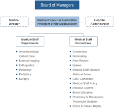 Medical Staff Services Nemours