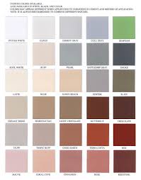 Solar Seal Color Chart Related Keywords Suggestions