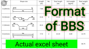 bar bending schedule excel sheet