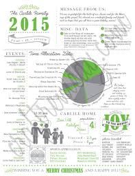 2016 Editable Christmas Newsletter Infographic Green Year