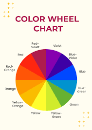 free color wheel chart in