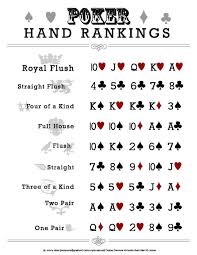 Poker Hands Ranking Chart Pdf Ssb Shop
