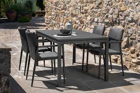 modern outdoor dining tables