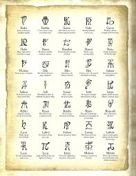 Dwarf runes | lotr, dwarf and language. Dwarven Runes Page 1 Line 17qq Com