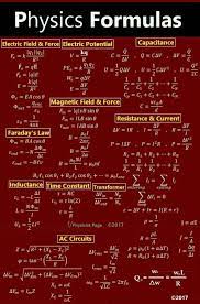 Physics Formulas Physics