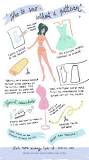 how-do-you-sew-a-dress-without-a-pattern
