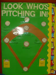 Baseball Themed Room Job Chart Sports Theme Classroom