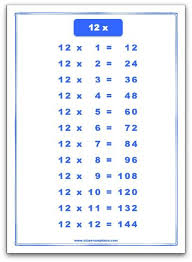 12 Times Table Chart A4 Size Portrait Free To Download