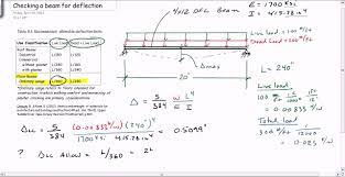 check beam for deflection you