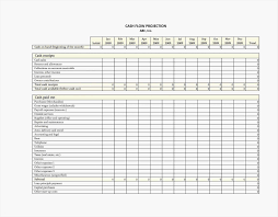 Moving Expenses Spreadsheet Template Budget Excel Mortgage