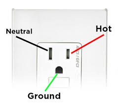 This wiring diagram illustrates adding wiring for a light switch to control an existing wall outlet. Polarized Vs Non Polarized Electrical Plugs 1000bulbs Com Blog