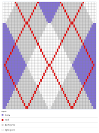 Chart For First 71 Rows Of Argyle Patterning Kids Knitting