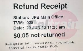 Refunds