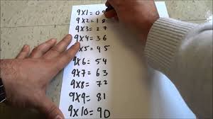 9 times multiplication table math trick