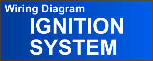 Troubleshooting symptoms and diagnostic trouble codes (dtc). Ignition System Wiring Diagram 1998 2000 2 4l Nissan Frontier