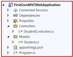 models in asp net core mvc application