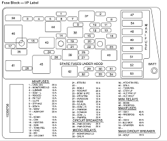 2005 nissan sentra radio wiring diagram; 1995 Audi A6 Fuse Box Location 126 Wiring Diagram Entrance