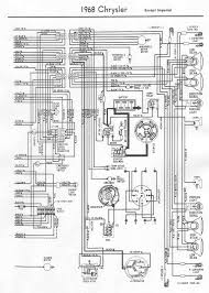 Save the diagram to your hard drive, remember where you put it! 2010 Chrysler 300 Battery Wiring Diagram Wiring Diagram Central A Central A Frankmotors Es