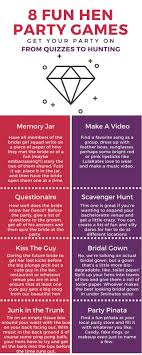 8 fun mad hen party games infographic