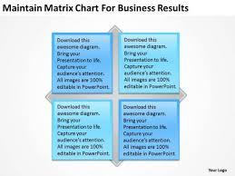 Maintain Matrix Chart For Business Results Plan Sample