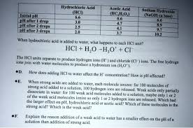 Solved Hydrochloric Acid Hcl 6 6 3 0