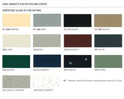 Jd Specialties Your Home For Bathroom Partitions And