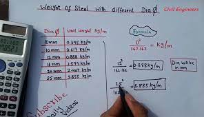 how to calculate weight of steel for