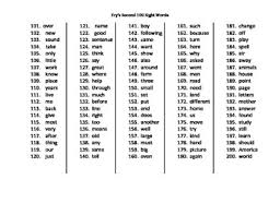 Frys Second 100 Sight Word List And Flashcards 101 200