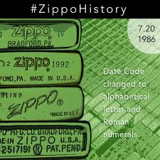 Zippo Dating Guide Zippo Dating Guide 2019 08 20