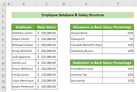 salary sheet in microsoft excel