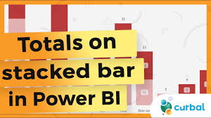 stacked column bar chart in power bi