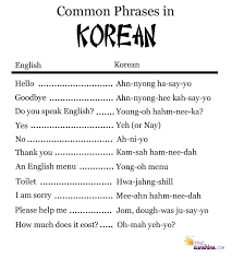 You're here because you want to ask how are you in korean. Common Phrases In Korean Seeing Sunshine Korean Words Korean Phrases Korean Language