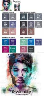 Illustration In 2019 Ombre Hair Color Hair Color Formulas