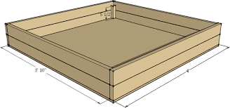 Modular Raised Bed System For Square