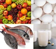 Diet In Asthma Foods To Eat Avoid In Asthma