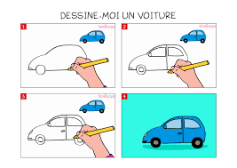 Apprendre à dessiner une voiture en 3 étapes