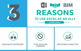 3 Reasons To Use Excel As An Ally In Your Bim Flow Xinaps