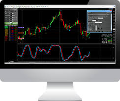Learn To Trade Forex Philippines Leading Trader Training