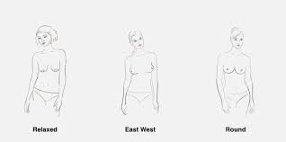 The Nine Different Breast Shapes Revealed So Which Do You