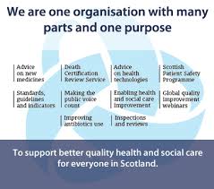 Healthcare Improvement Scotland