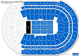 pnc arena seating charts