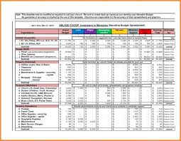 How To Build A Budget Spreadsheet Build A Budget Worksheet House