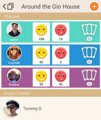 Smiles Frowns The Positive Reinforcement App That
