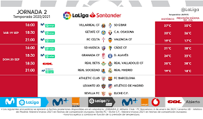 Display spanish la liga 2 table and statistics. La Liga Announce Matchday Two Times Without Friday Or Monday