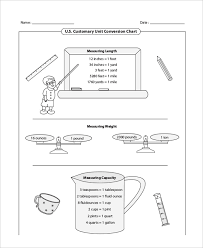 Metric Unit Conversion Chart Template 6 Free Pdf