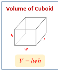 The volume of a cube is defined as the number of cubic units occupied by the cube. Volume Of Cubes And Cuboids Examples Videos Worksheets Solutions Activities