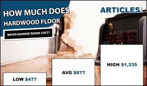 how much does hardwood floor water