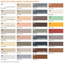 Abc Tile Grout Color Chart Funny Eye Charts Raleigh Memorial